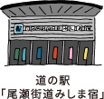 道の駅「尾瀬街道みしま宿」